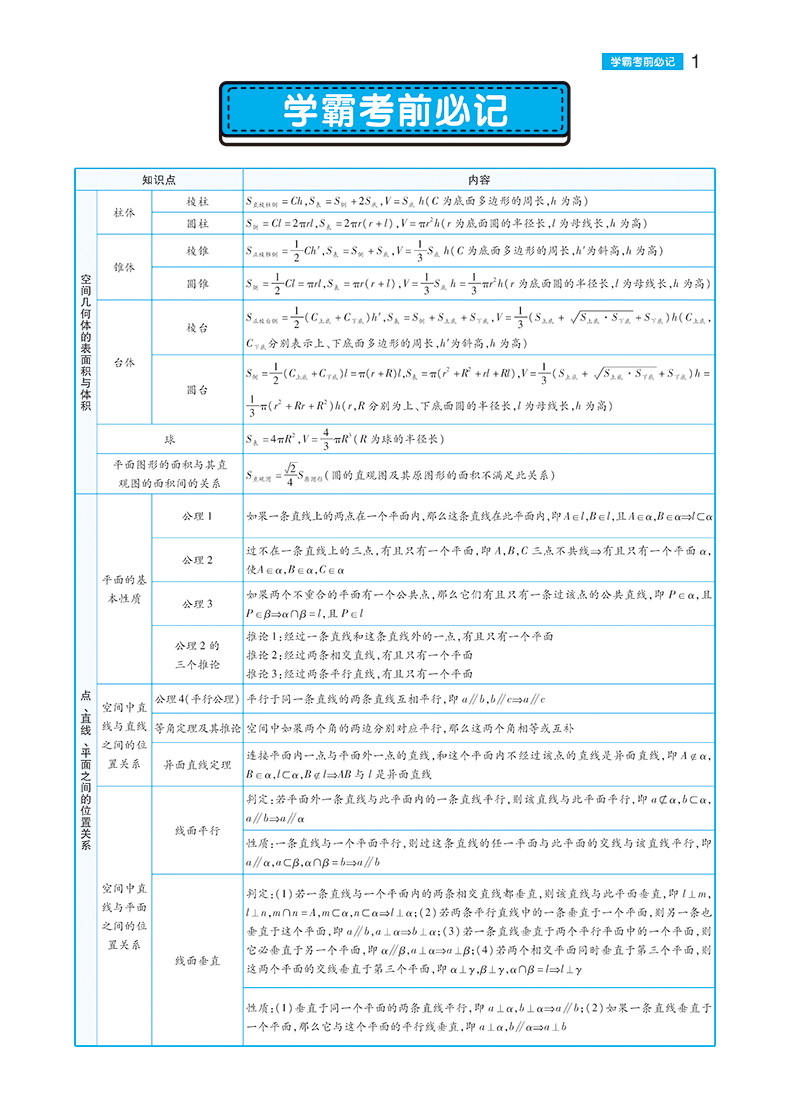 2020新版王后雄学案教材完全解读高中数学物理化学必修二人教版RJ共3本 高二必修2数理化课本同步讲解预习练习复习教材全解教辅书
