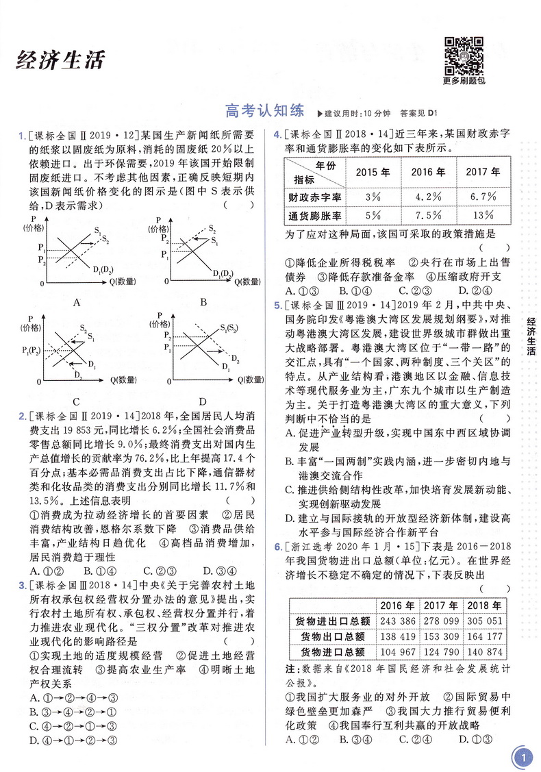 2021高考必刷小题政治历史地理强基版总复习一轮小题狂练小题狂做高中高三文科复习资料快速提分基础知识练习教辅书籍包含答案解析