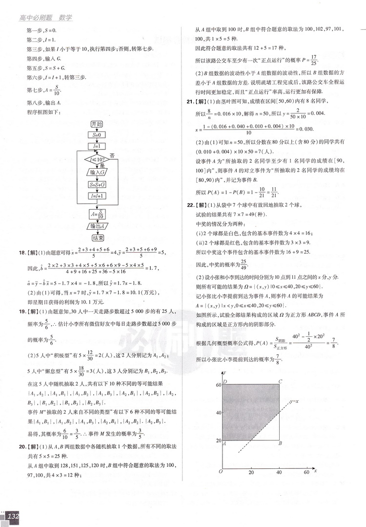 2020版理想树高中必刷题数学必修三人教版同步课时高二上必修3RJ作业本高考课堂教材完全解读习题练习册重点难点基础知识手册