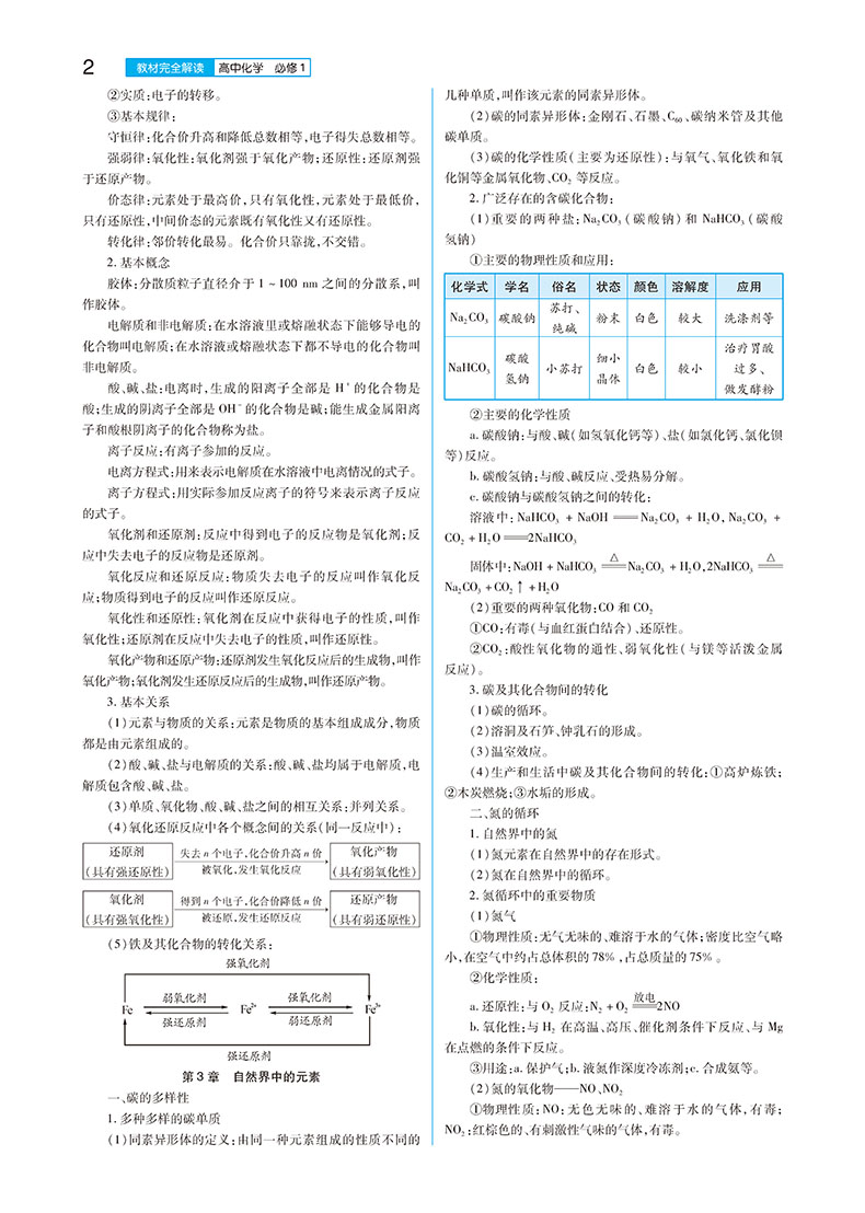 【官方授权】2020新版王后雄学案教材完全解读高中化学必修一鲁科版LKHX 高一化学必修1课本同步讲解练习中学教材全解资料小熊图书