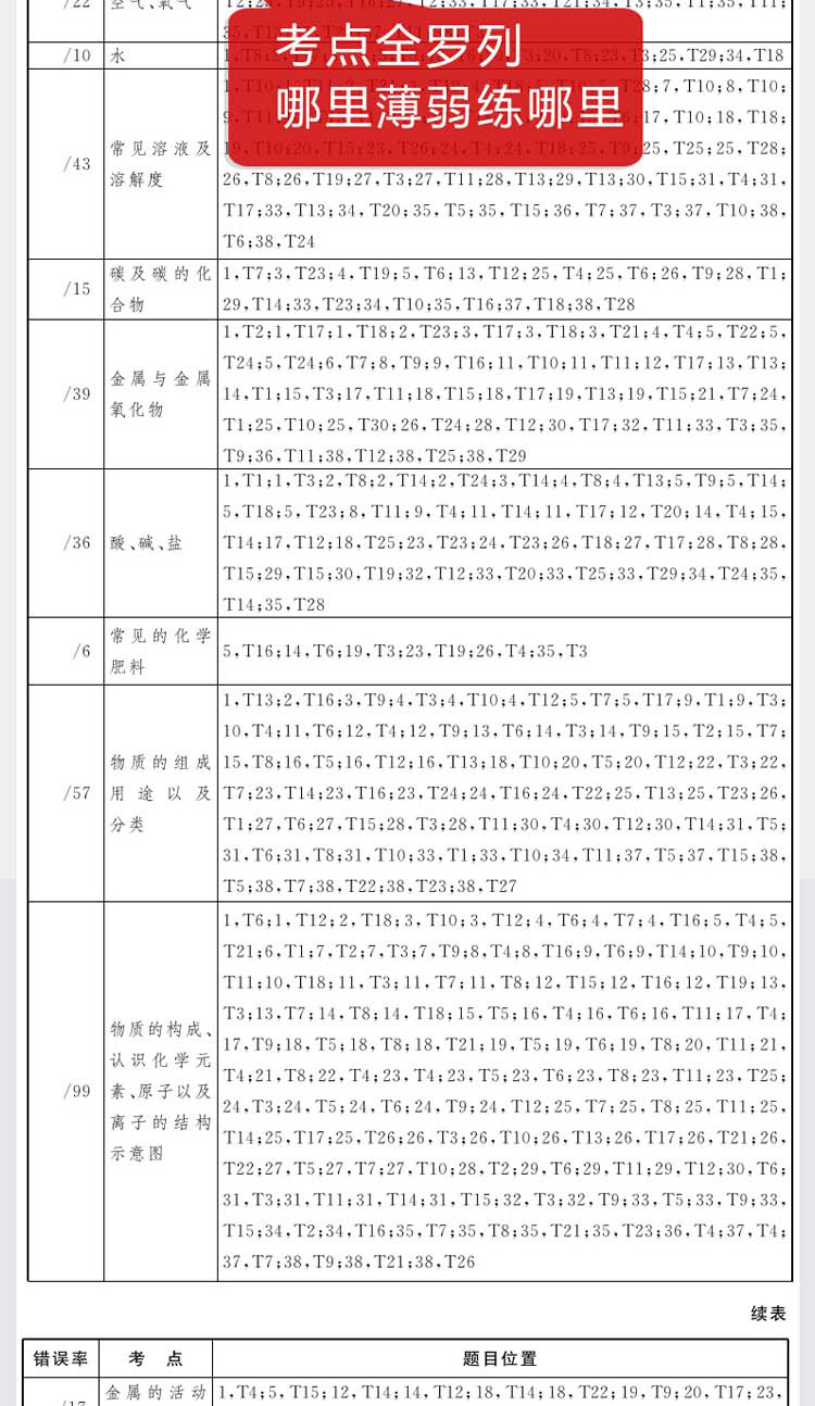 2020新版天利38套中考数学物理化学共3本2019全国卷真题全国中考试题精选 天利三十八套中考真题卷2019中考试卷历年真题38+2套试卷