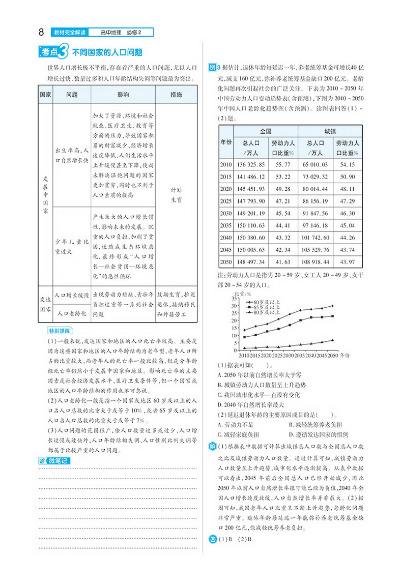 【官方授权】2020新版王后雄学案教材完全解读高中地理必修二鲁教版LJDL高一地理必修2课本同步讲解练习中学教材全解资料小熊图书