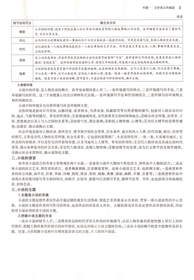 2021版曲一线科学备考现代文阅读+古诗文阅读高一全国版 53语文专项突破系列高一教材同步语文专项现代文古诗文阅读训练教辅练习册