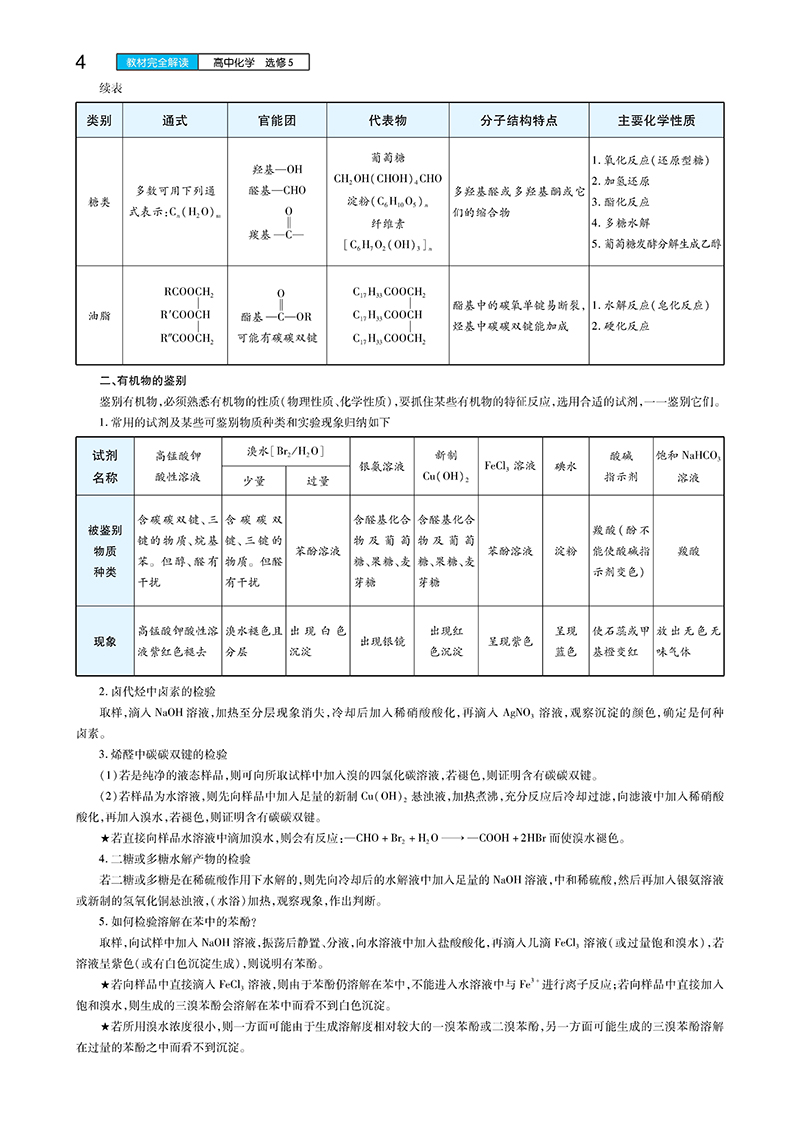 【官方授权】2021新版王后雄学案教材完全解读高中化学选修5有机化学基础 通用版人教版高二化学选修五课本同步讲解练习预习资料