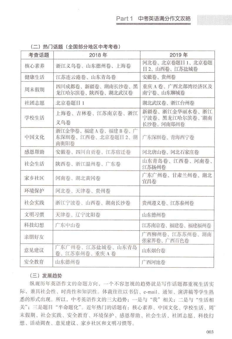 2020智慧熊中考英语满分作文精华版2019中考辅导大全全国中考英语优秀作文书作文素材中考作文一本概念大全分类英语作文速递范本