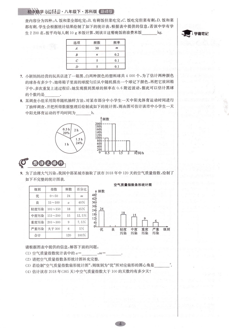 2020春恩波教育初中数学小题狂做巅峰版八年级下册苏科版初二8年级下学期SK版初中苏教版教材同步复习练习教辅资料附答案全解精析