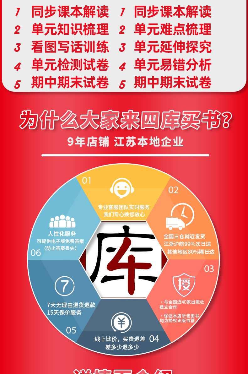 现货】2020春亮点给力提优课时作业本一年级下册语文人教部编版数学苏教版同步练习册小学生1下课本教材训练天天练书试卷一课一练