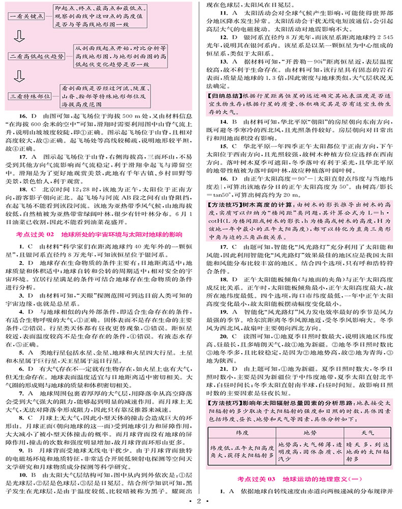 2021新高考】高考地理小题狂做基础篇全国卷高三高考一轮二轮总复习文科文综题库基础题小题狂练教辅练习册模拟试卷书恩波教育