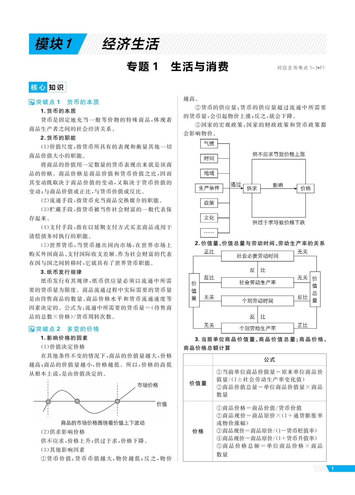 新高考】2021版高考必刷题语文数学英语历史政治生物6本合订本高中题库高三模拟试题汇编文理科总复习真题试卷中学教辅资料理想树
