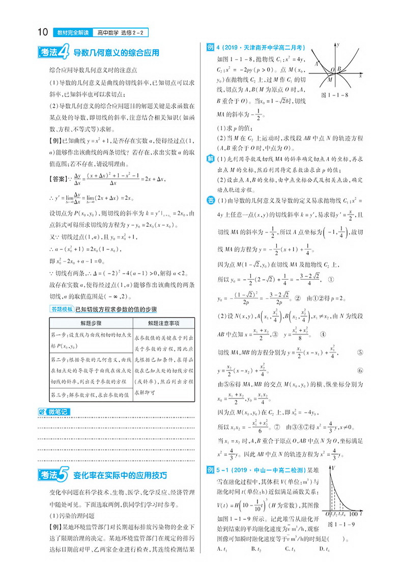 【官方授权】2020新版王后雄学案教材完全解读高中数学选修2-2人教版通用版高二选修数学课本同步讲解练习中学教材全解资料小熊书