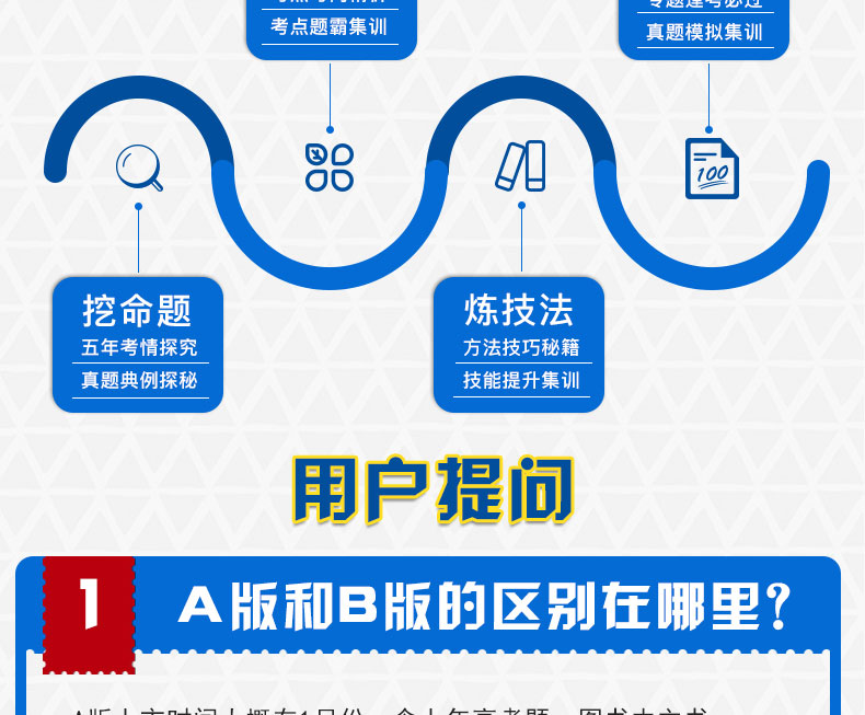 2021新高考版五年高考三年模拟语文数学英语A版5年高考3年模拟五三53高中生高三文科理科总复习真题汇编卷教辅资料全解综合曲一线