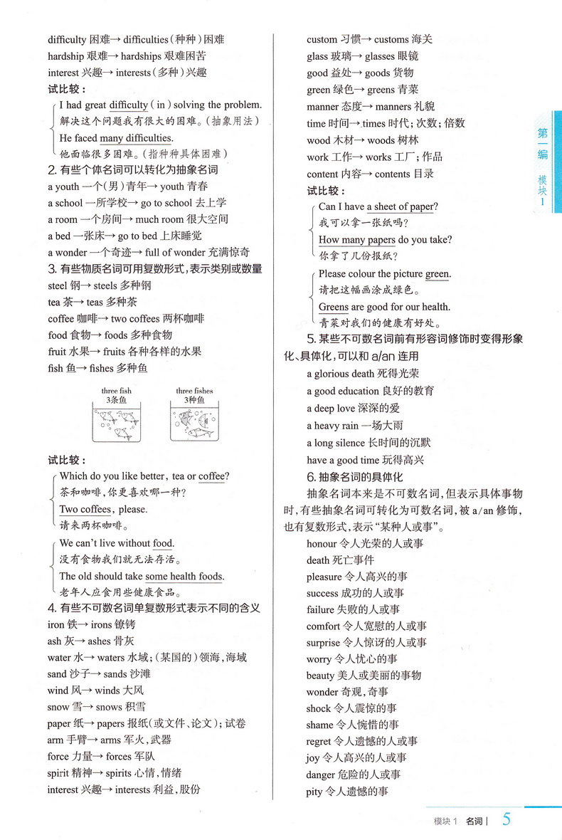 2020-2021年用金星教育高中英语基础知识手册第二十五次修订 高一高二高三通用教辅书2020高考总复习资料教材考点同步全解知识清单