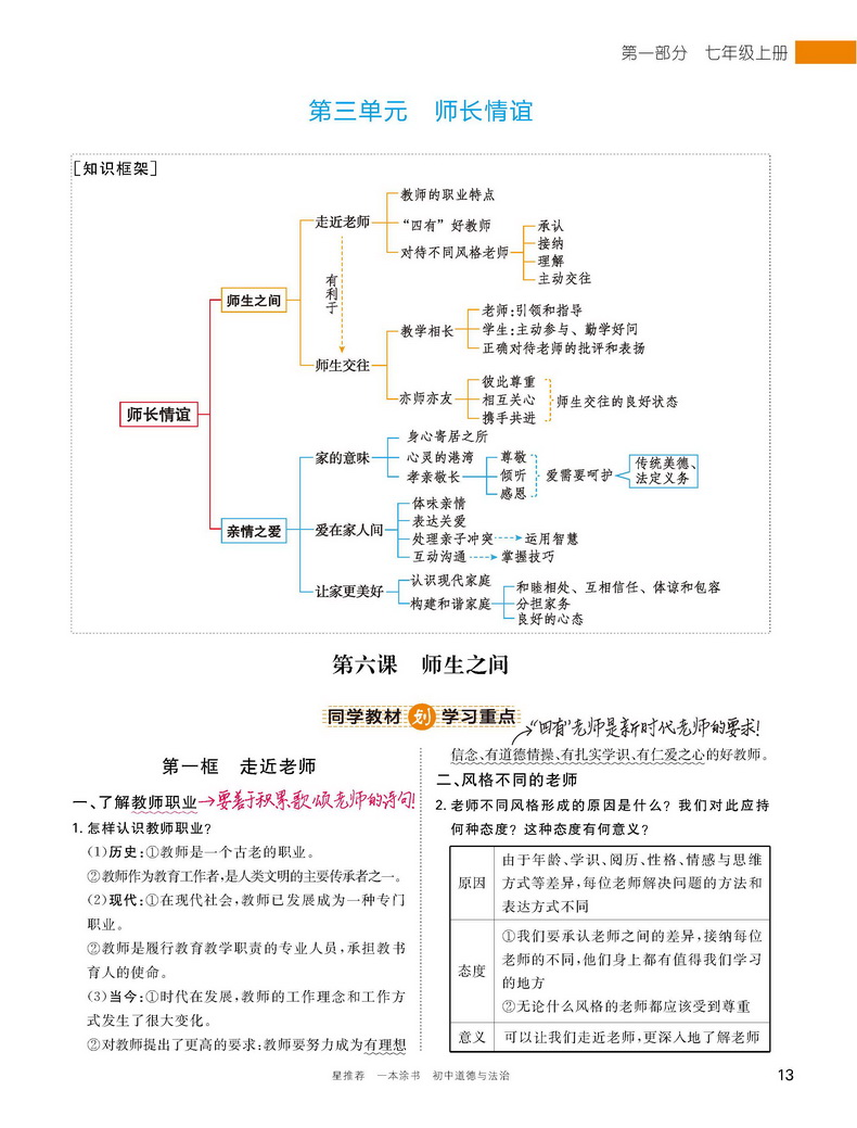 2021一本涂书初中道德与法治初一初二初三通用教材全解初中政治题库七八九年级上册下册基础知识手册大全学霸笔记中考总复习教辅书