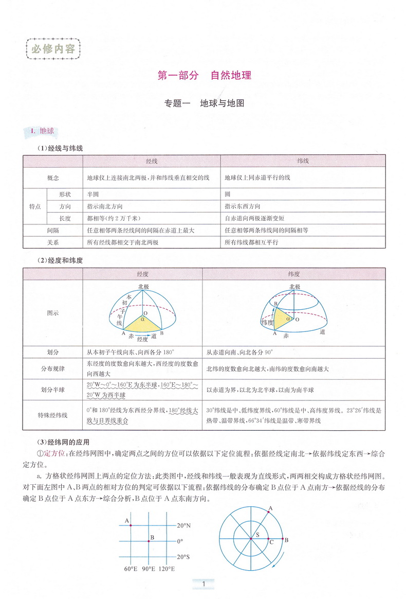 新高考】2021江苏高考地理小题狂做基础篇高三高考一二轮总复习文科文综题库基础题小题狂练教辅书模拟试卷汇编练习册书恩波教育