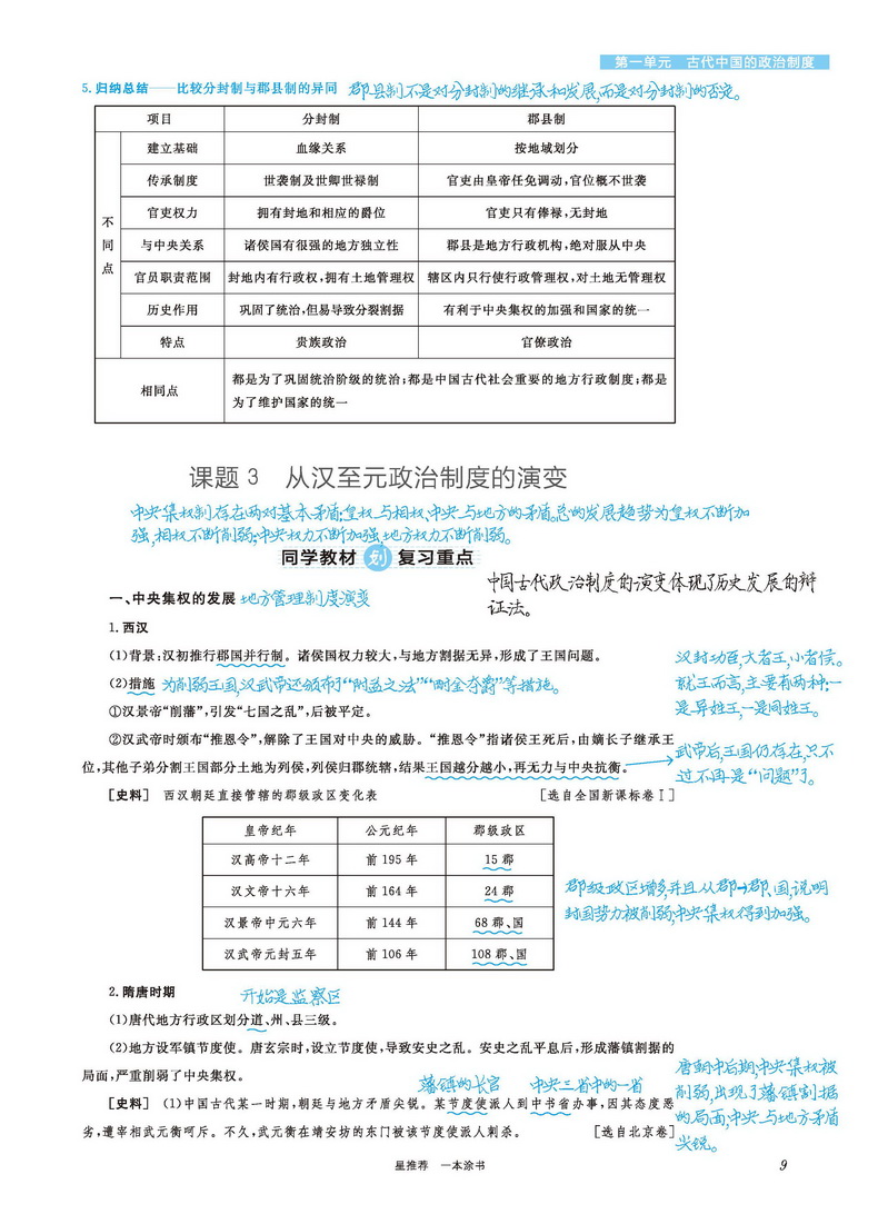 2021新版一本涂书高中历史通用版高一二三教材全解基础知识手册清单大全学霸学习笔记高考一二轮总复习资料教辅星推荐文理科新高考