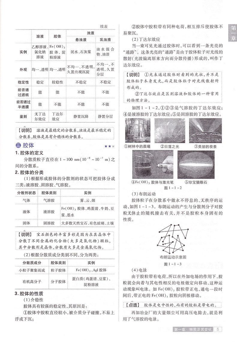 新教材新高考】2021高中资源库化学必修选择性必修通用高一高二高三理科高考一轮二轮总复习基础知识手册大全教辅书笔记资料理想树