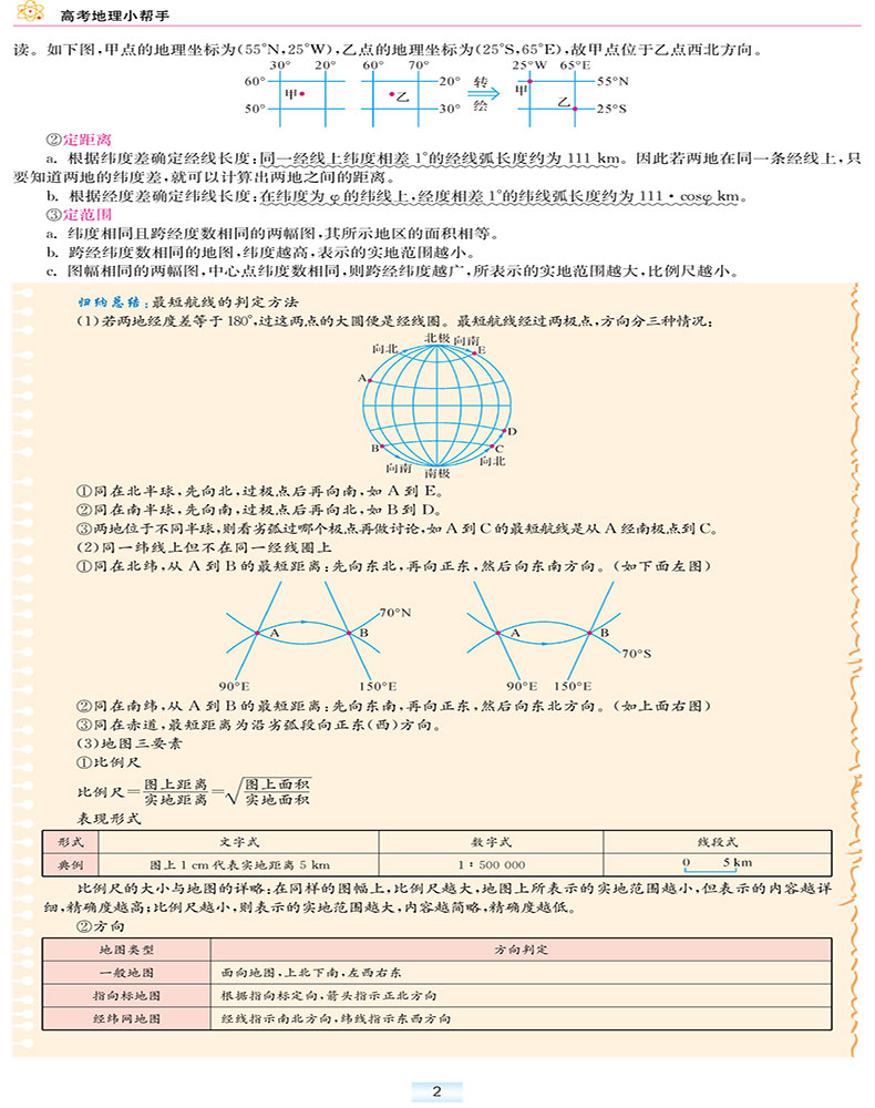 2021新高考】高考地理小题狂做基础篇全国卷高三高考一轮二轮总复习文科文综题库基础题小题狂练教辅练习册模拟试卷书恩波教育