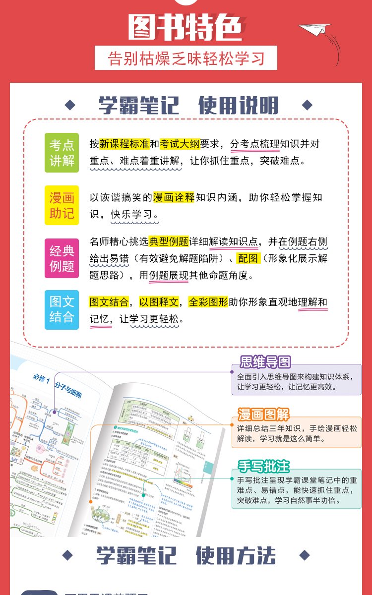 2020版学霸笔记高中生物PASS绿卡图书全彩版高一高二高三高考一轮总复习通用教材辅导书状元文科理科高中教辅资料书 高考考前冲刺