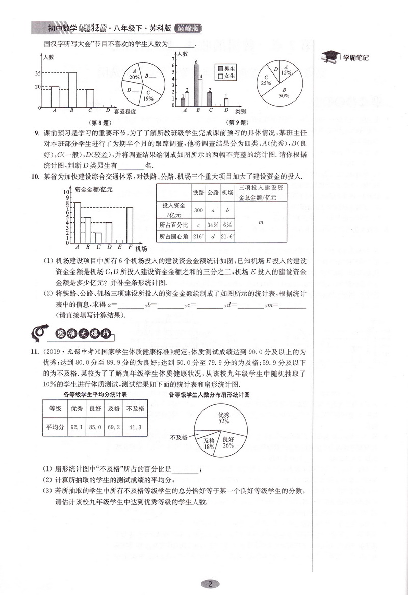 2020春恩波教育初中数学小题狂做巅峰版八年级下册苏科版初二8年级下学期SK版初中苏教版教材同步复习练习教辅资料附答案全解精析