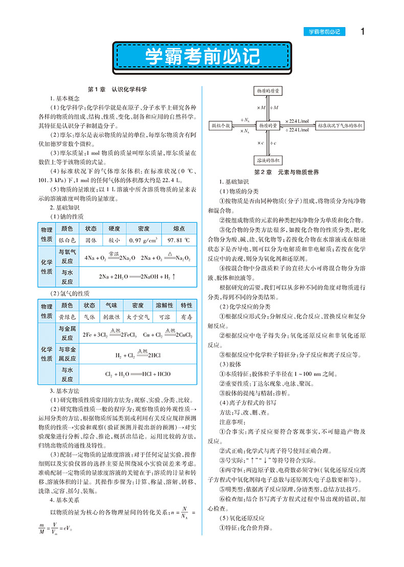 【官方授权】2020新版王后雄学案教材完全解读高中化学必修一鲁科版LKHX 高一化学必修1课本同步讲解练习中学教材全解资料小熊图书