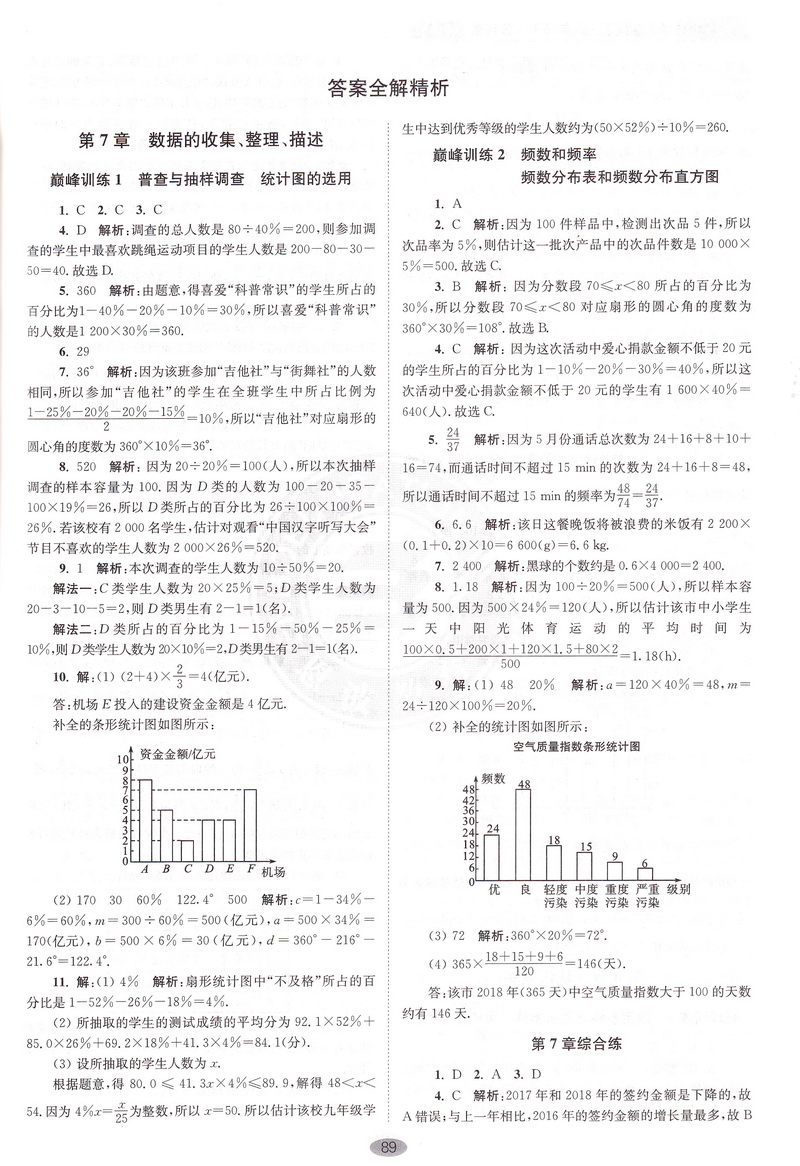 2020春恩波教育初中数学小题狂做巅峰版八年级下册苏科版初二8年级下学期SK版初中苏教版教材同步复习练习教辅资料附答案全解精析