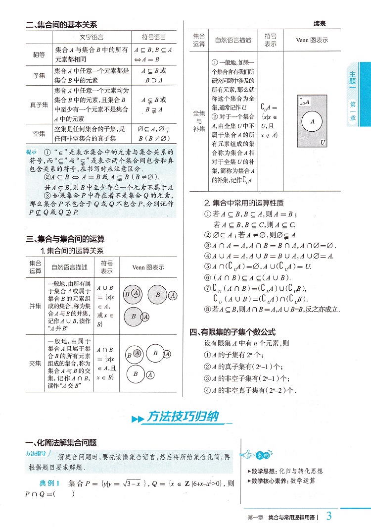 2020-2021年用金星教育高中数学物理化学基础知识手册套装共3本高一高二高三通用2020高考总复习教材考点同步分类全解知识清单大全