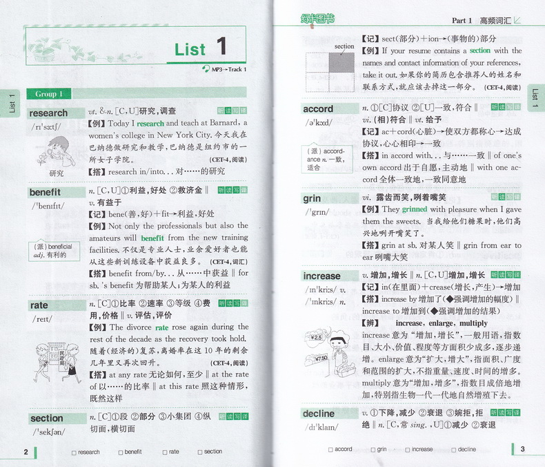 2020PASS绿卡新标准新题型新大纲四级词汇乱序版 大学英语四级词汇本 大学四六级英语辅导手册四级单词背诵口袋书教辅资料