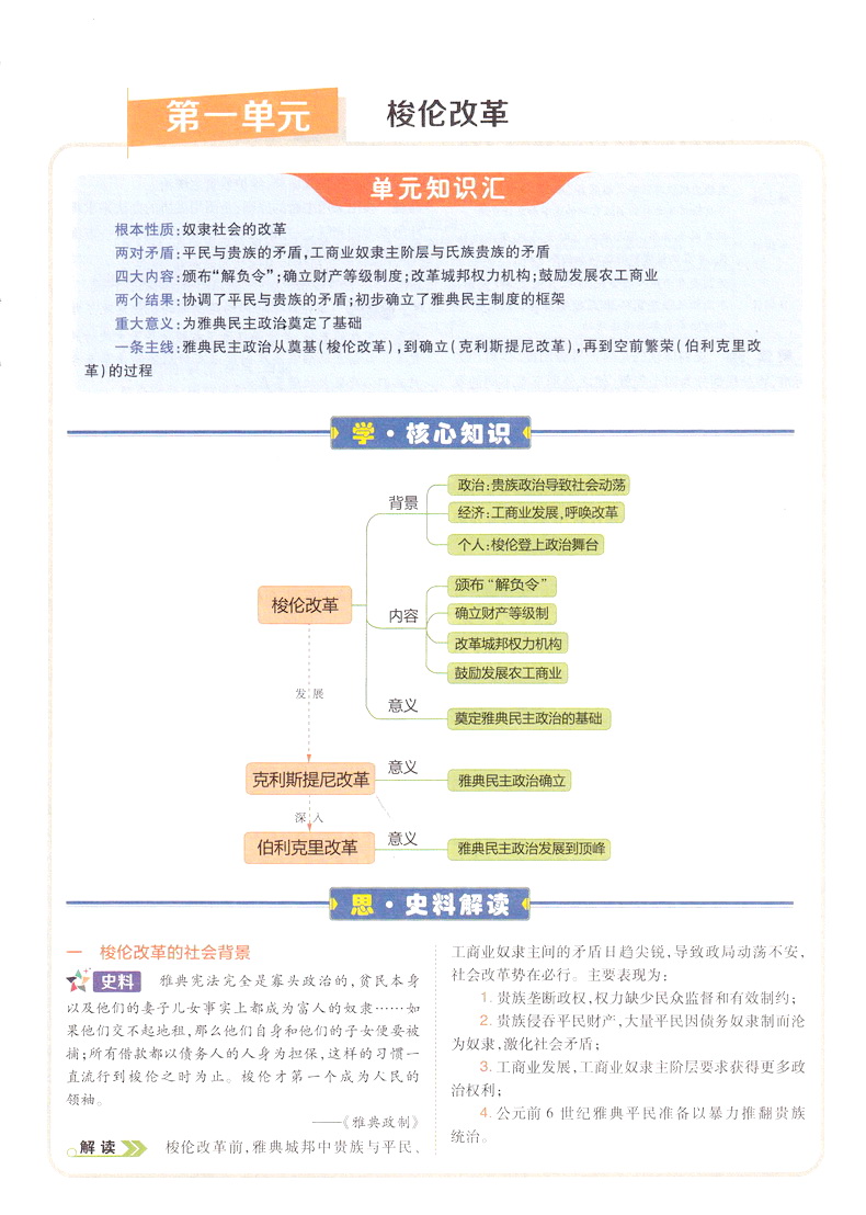 2020新版天星教育一遍过高中历史选修一人教版高二教材同步练习选修1RJ教辅基础知识手册课堂学案教材完全解读预习辅导书