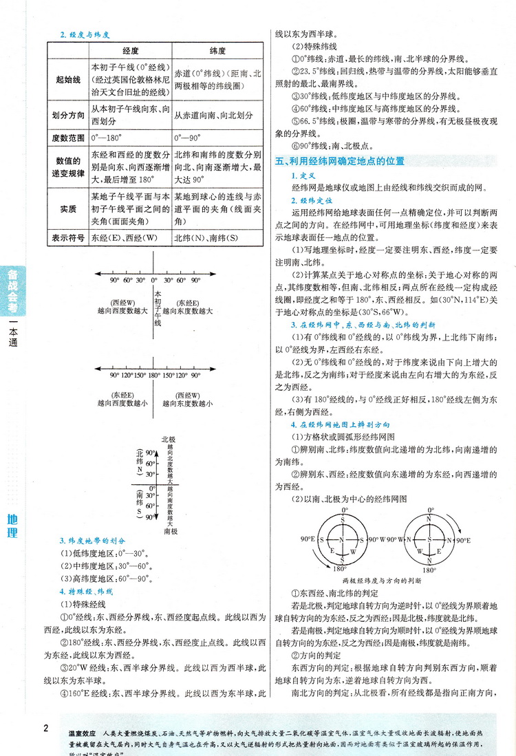 中知海书系备战会考一本通生物+地理共2本 八年级会考/中考适用全国通用初中会考中考同步分类分析讲解教辅衡水中学指定考试用书籍