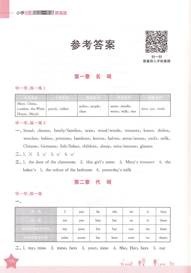 南大励学小学英语语法一本通提高版小学篇123456年级上下册通用一二三四五六年级英语专项词性分类知识点讲解练习小学英语语法书籍