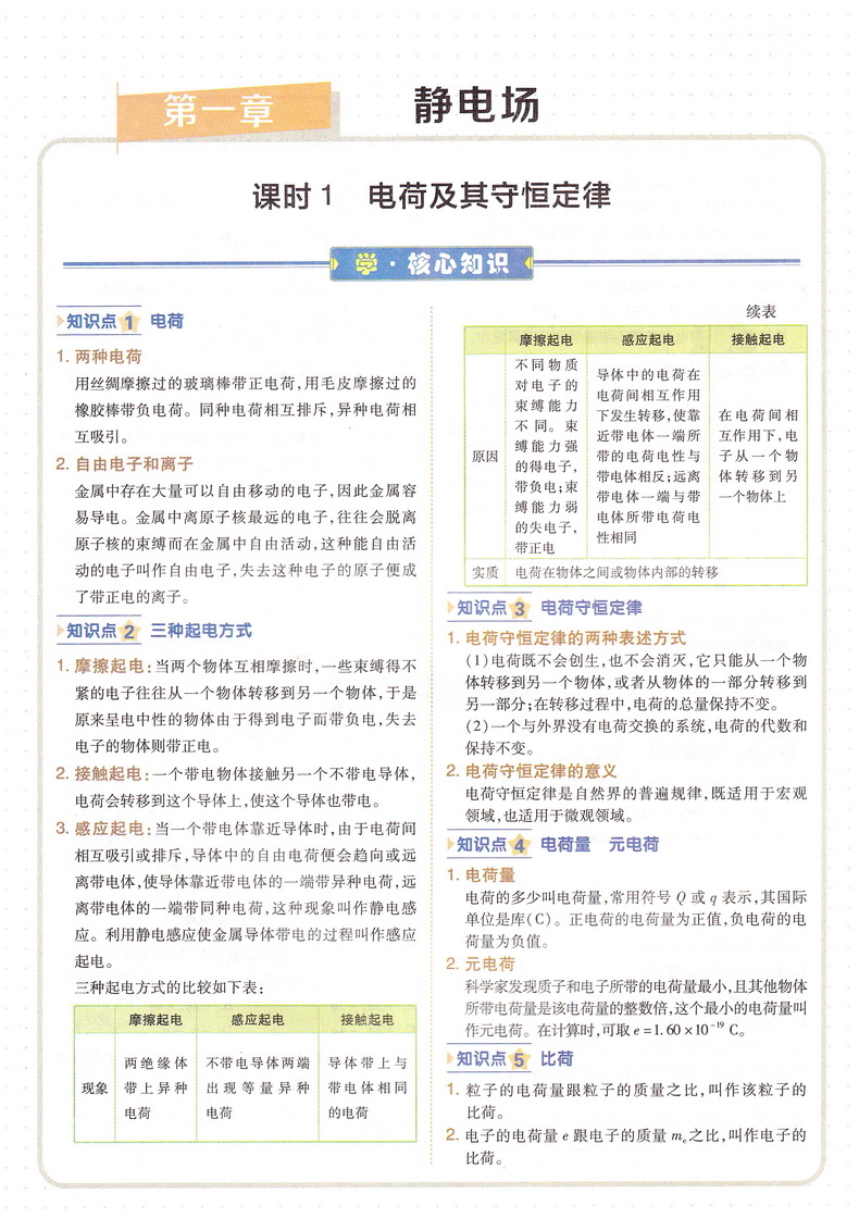 2021天星教育一遍过新高考高中物理选修3-1人教版高中选修3-1RJ版教材课本同步复习预习教辅书教材帮划重点完全解读练习册