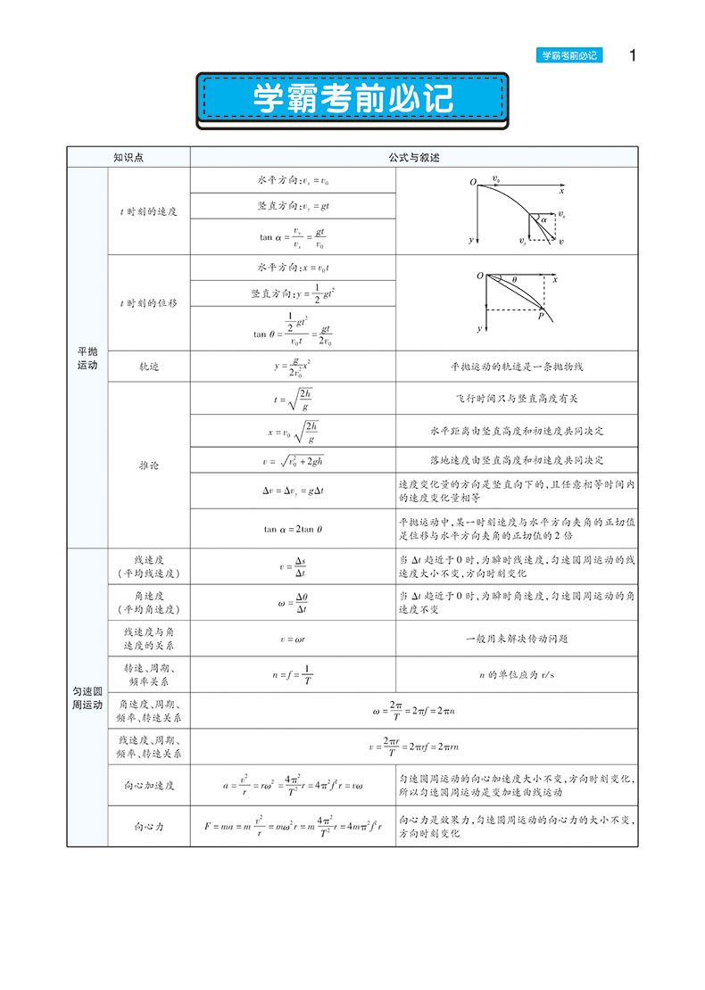 【官方授权】2020新版王后雄学案教材完全解读高中物理必修二教科版JKWL 高一物理必修2课本同步讲解练习中学教材全解资料小熊图书