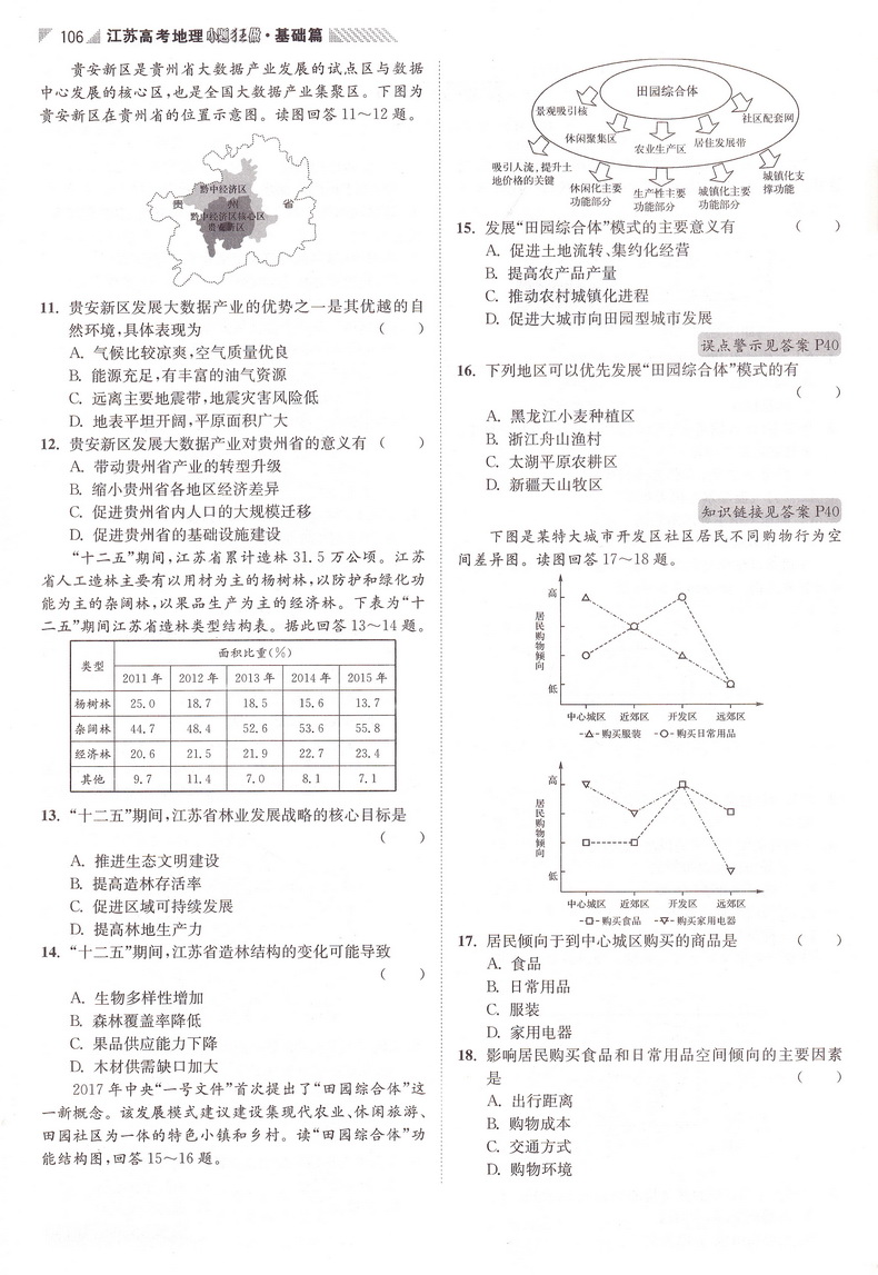 新高考】2021江苏高考地理小题狂做基础篇高三高考一二轮总复习文科文综题库基础题小题狂练教辅书模拟试卷汇编练习册书恩波教育