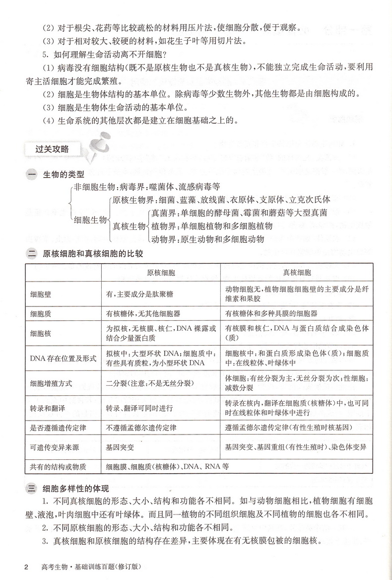 2021新版百题大过关高考生物基础+综合训练百题共2本修订版全国通用高中高三总复习考点分析800题综合练习资料教辅书知识考点讲解