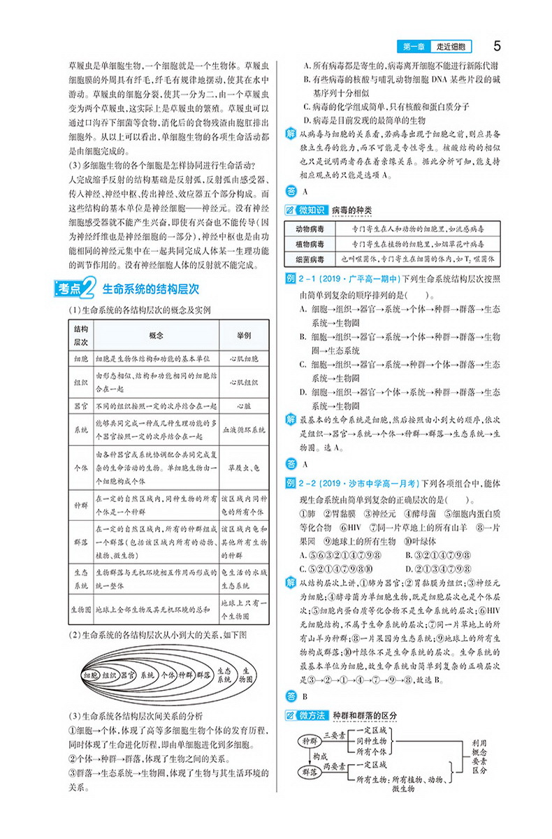 2020新版王后雄学案教材完全解读高中生物必修一二三+选修13人教版全套5本 高中必修123选修一三同步全解辅导书练习预习复习资料书