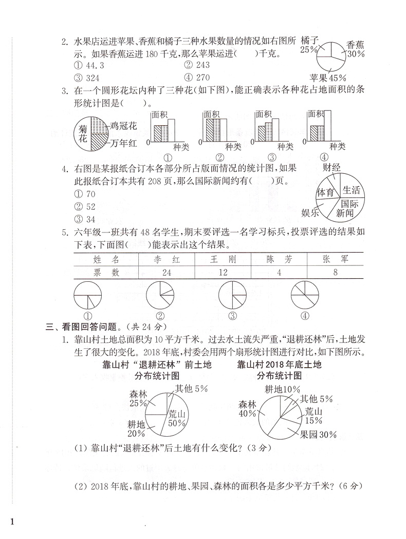 2020春小学全程测评卷六年级下册语文数学英语苏教版6下课本同步教材课时作业本练习册训练阅读理解天天练期末试卷书教辅通城学典
