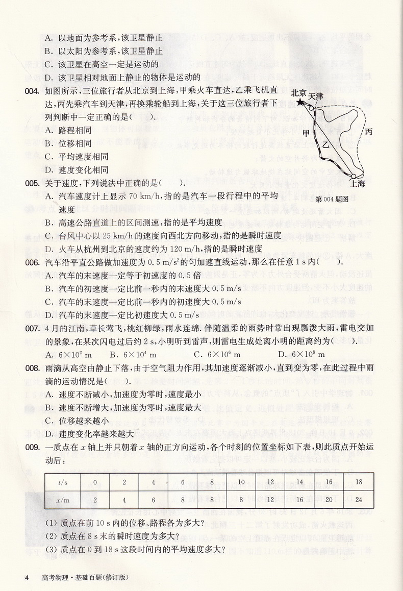 2021新版百题大过关高考物理基础+提高百题共2本修订版 基础训练400题+强化训练200题例题解析总复习解析教辅资料知识考点讲解答案