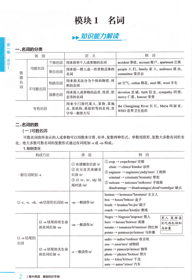 2020-2021年用金星教育高中英语基础知识手册第二十五次修订 高一高二高三通用教辅书2020高考总复习资料教材考点同步全解知识清单