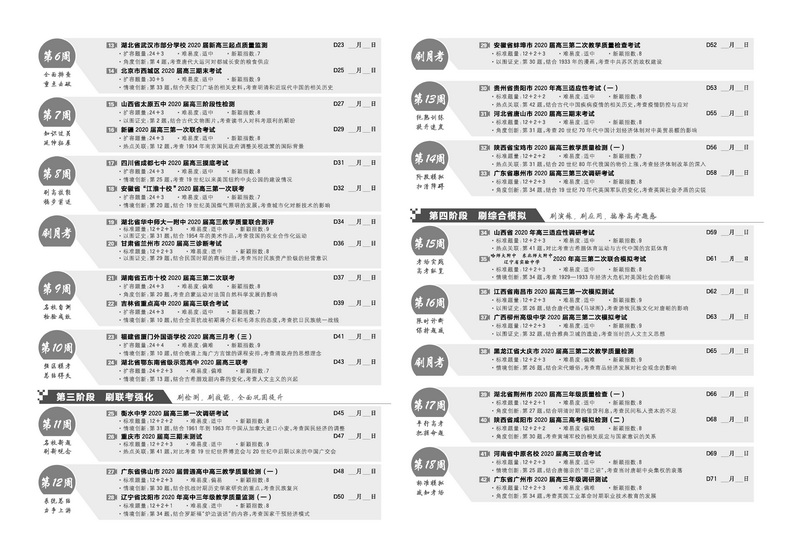 全国卷】2021版高考必刷卷42套历史第2辑文科综合模拟卷试题汇编高考必刷题理科高三高中教材帮完全解读练习册书籍复习金考卷
