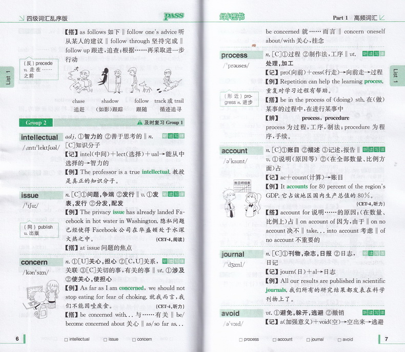 2020PASS绿卡新标准新题型新大纲四级词汇乱序版 大学英语四级词汇本 大学四六级英语辅导手册四级单词背诵口袋书教辅资料