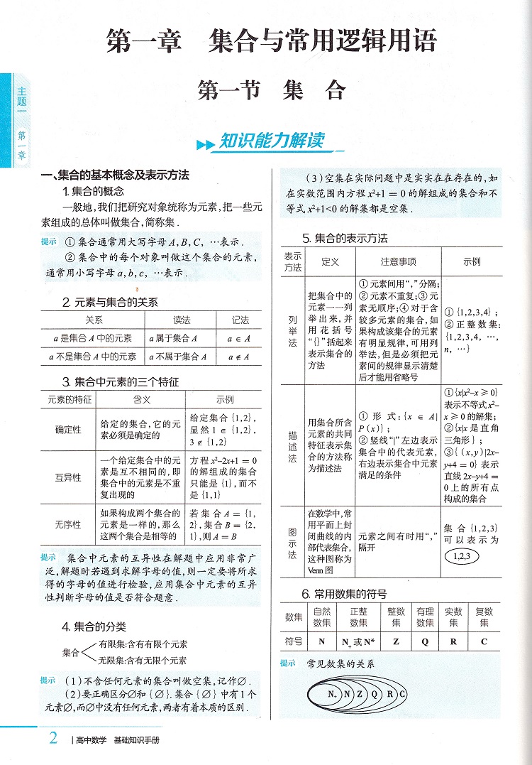 2020-2021年用金星教育高中数学物理化学基础知识手册套装共3本高一高二高三通用2020高考总复习教材考点同步分类全解知识清单大全