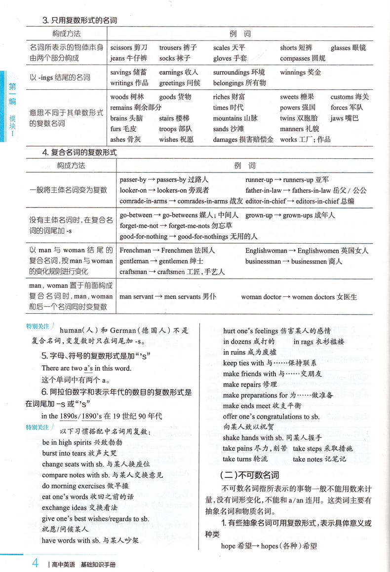 2020-2021年用金星教育高中英语基础知识手册第二十五次修订 高一高二高三通用教辅书2020高考总复习资料教材考点同步全解知识清单