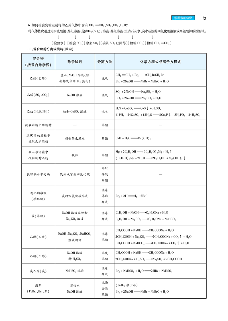 【官方授权】2021新版王后雄学案教材完全解读高中化学选修5有机化学基础 通用版人教版高二化学选修五课本同步讲解练习预习资料