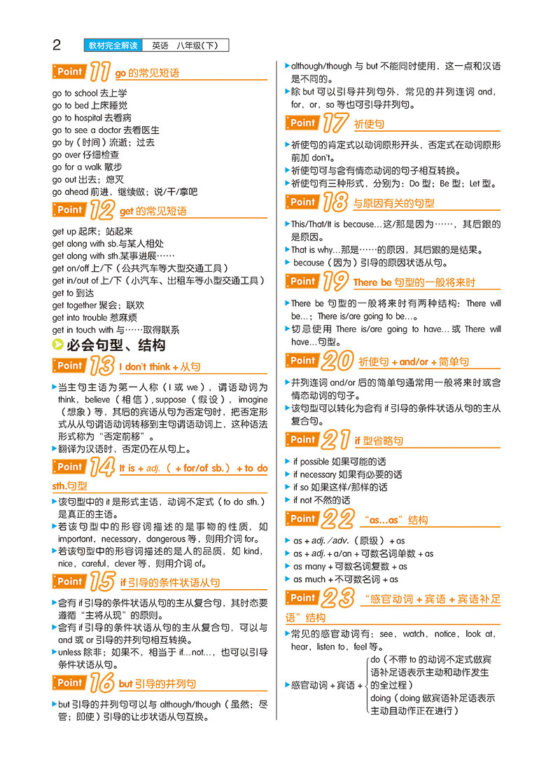 【官方授权】2020新版王后雄学案教材完全解读初中八年级英语下册译林牛津版YLNJYY初二8年级下学期课本同步讲解练习复习资料教辅