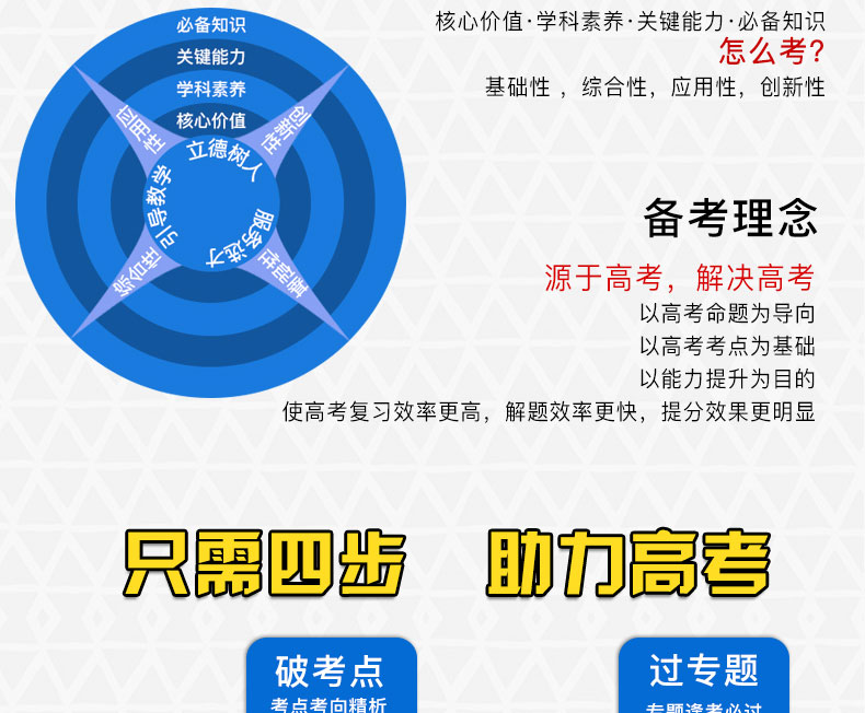 2021新高考版五年高考三年模拟语文数学英语A版5年高考3年模拟五三53高中生高三文科理科总复习真题汇编卷教辅资料全解综合曲一线