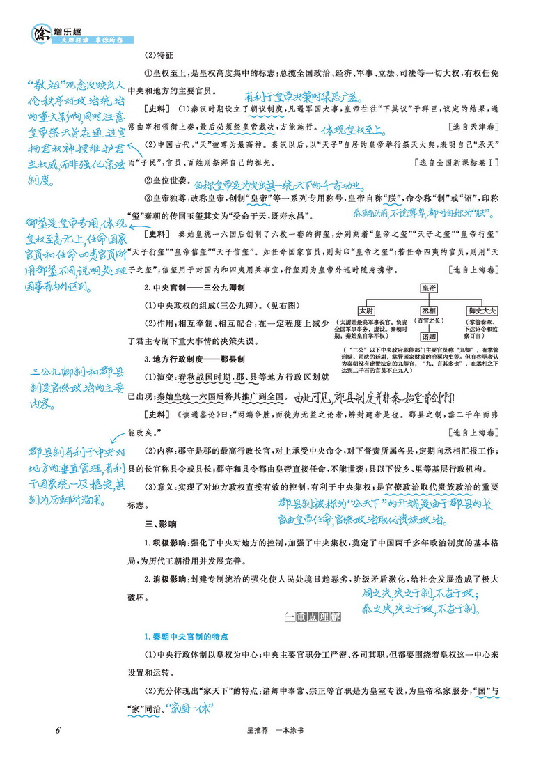 2021新版一本涂书高中历史通用版高一二三教材全解基础知识手册清单大全学霸学习笔记高考一二轮总复习资料教辅星推荐文理科新高考