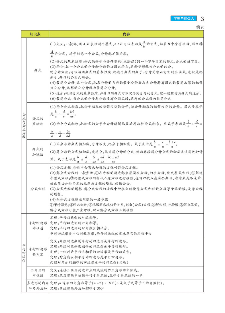 【官方授权】2020新版王后雄学案教材完全解读初中八年级数学下册北师大版BSDSX初二8年级下册学期课本同步讲解练习复习资料教辅书