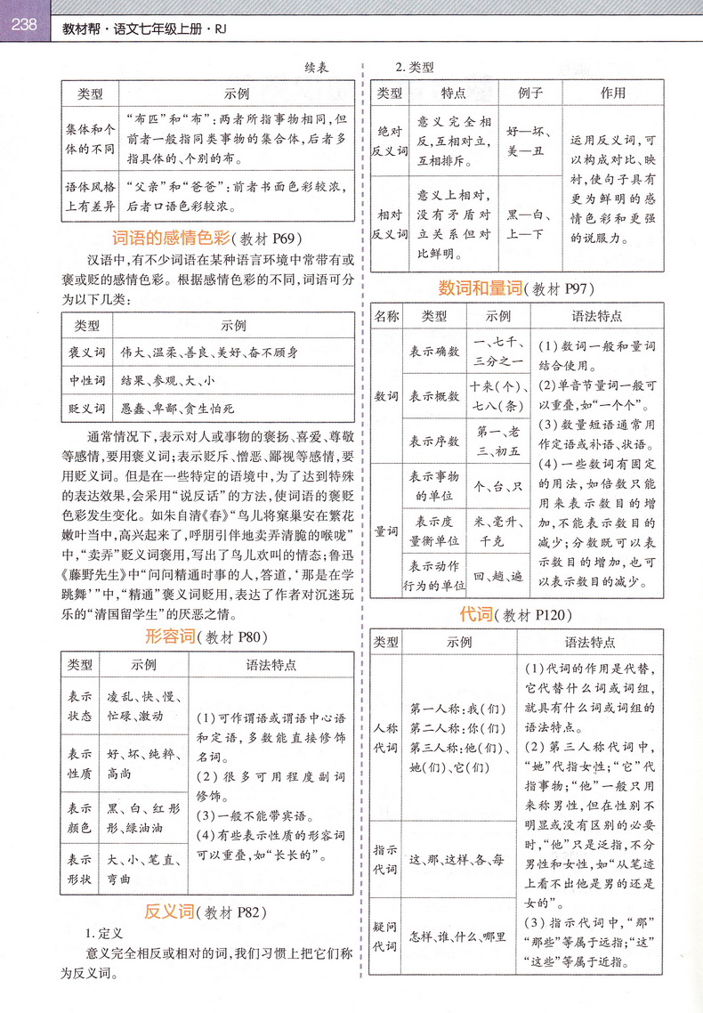 2020新教材帮七年级语文上册人教版配统编教材初一7年级上学期RJ版初中课本同步复习预习教材帮完全解读练习新课标新教材天星教育