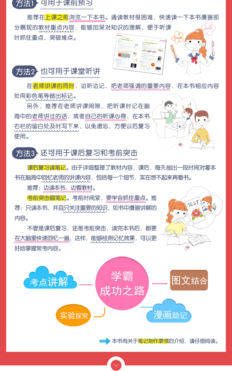 2021版学霸笔记高中化学江苏专用苏教版PASS绿卡图书全彩版高一高二高三高考一轮总复习通用教材辅导书状元文科理科高中教辅资料书