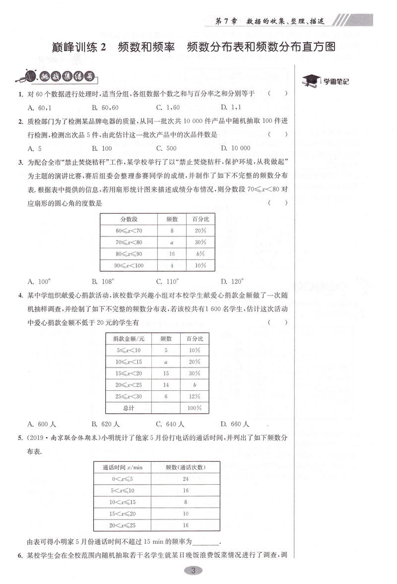 2020春恩波教育初中数学小题狂做巅峰版八年级下册苏科版初二8年级下学期SK版初中苏教版教材同步复习练习教辅资料附答案全解精析